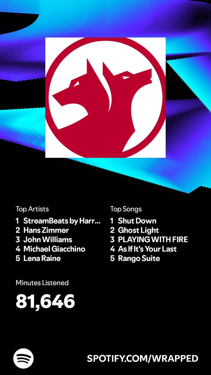 Neemmy OS tweet media