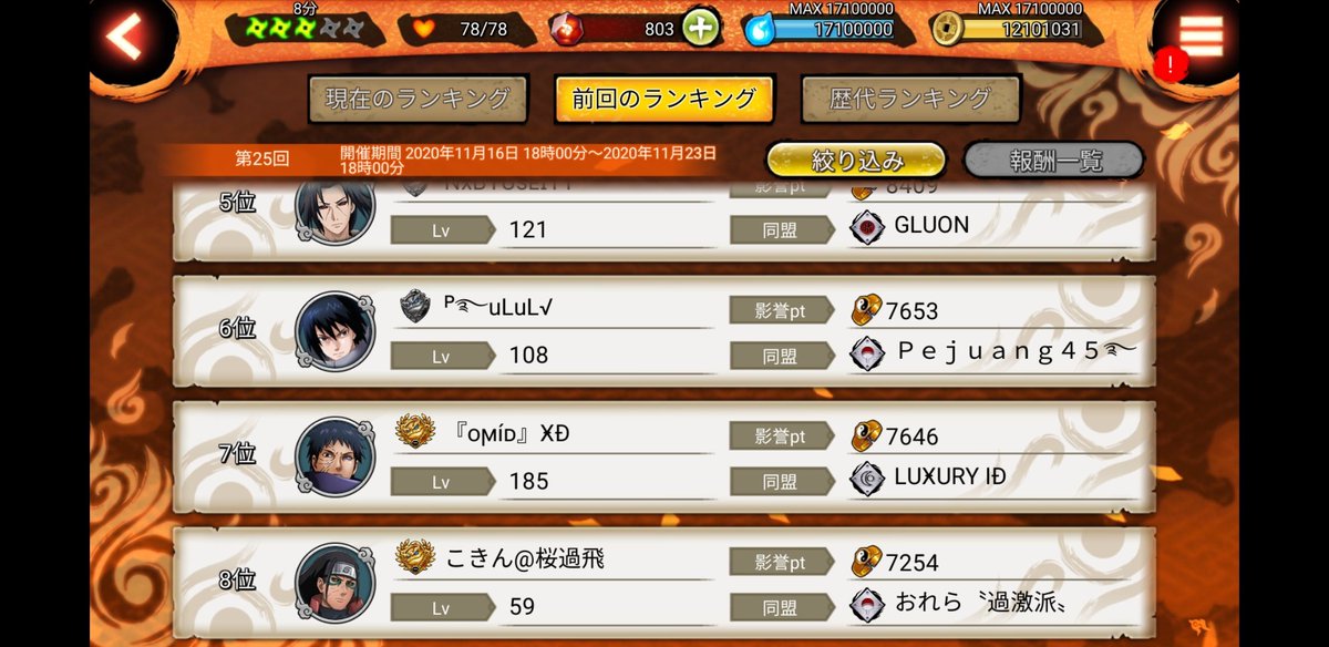 kokinn_7_'s tweet photo. 忍ボラーの皆様大変お世話になりました。同盟内外共に楽しい方ばかりで、非常に充実したゲームライフでした😎特に、今でもゲームに誘ったりしてくれる桜花狂乱の方々には感謝しております。また、新しいゲームが出たらよろしくお願いいたします。
#忍ボル https://t.co/X6tp17O5sx