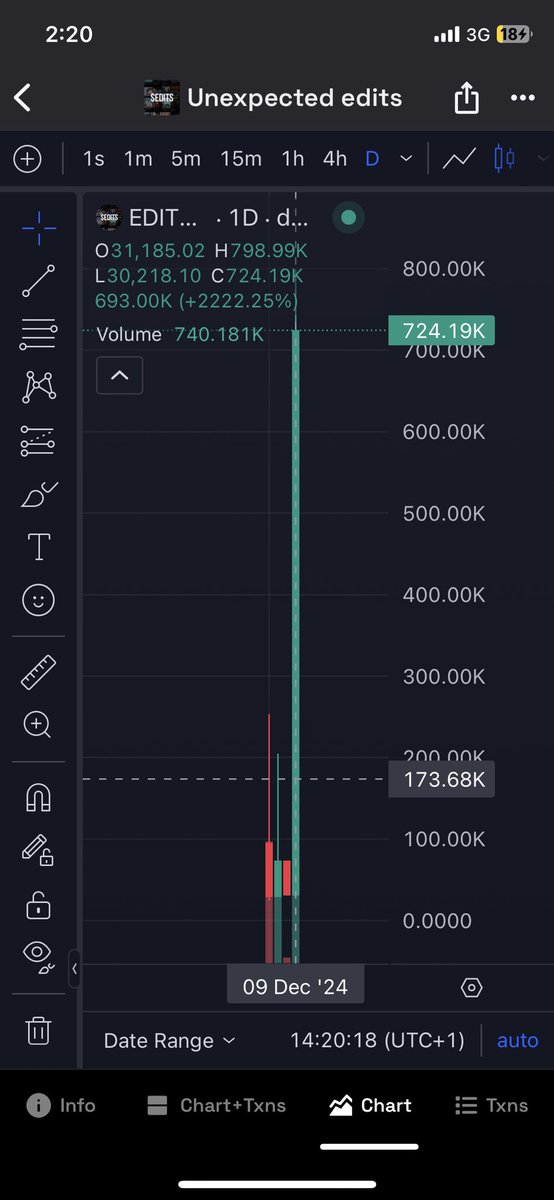DegenPlayOnly's tweet photo. Another printer from my Private TG is $edits
20.1x
Join us Now
Always turn on notifications on my posts.
$doga $pengu $eden $dago $mad $goldie $ryder #santabtc $andy #glturtle $lsd $apple $dpm $wawa $sguy $jail $jeff $biao $bg $trust #deerman $radio $rambo $jpg $brian $oil https://t.co/klo9CW8sDv