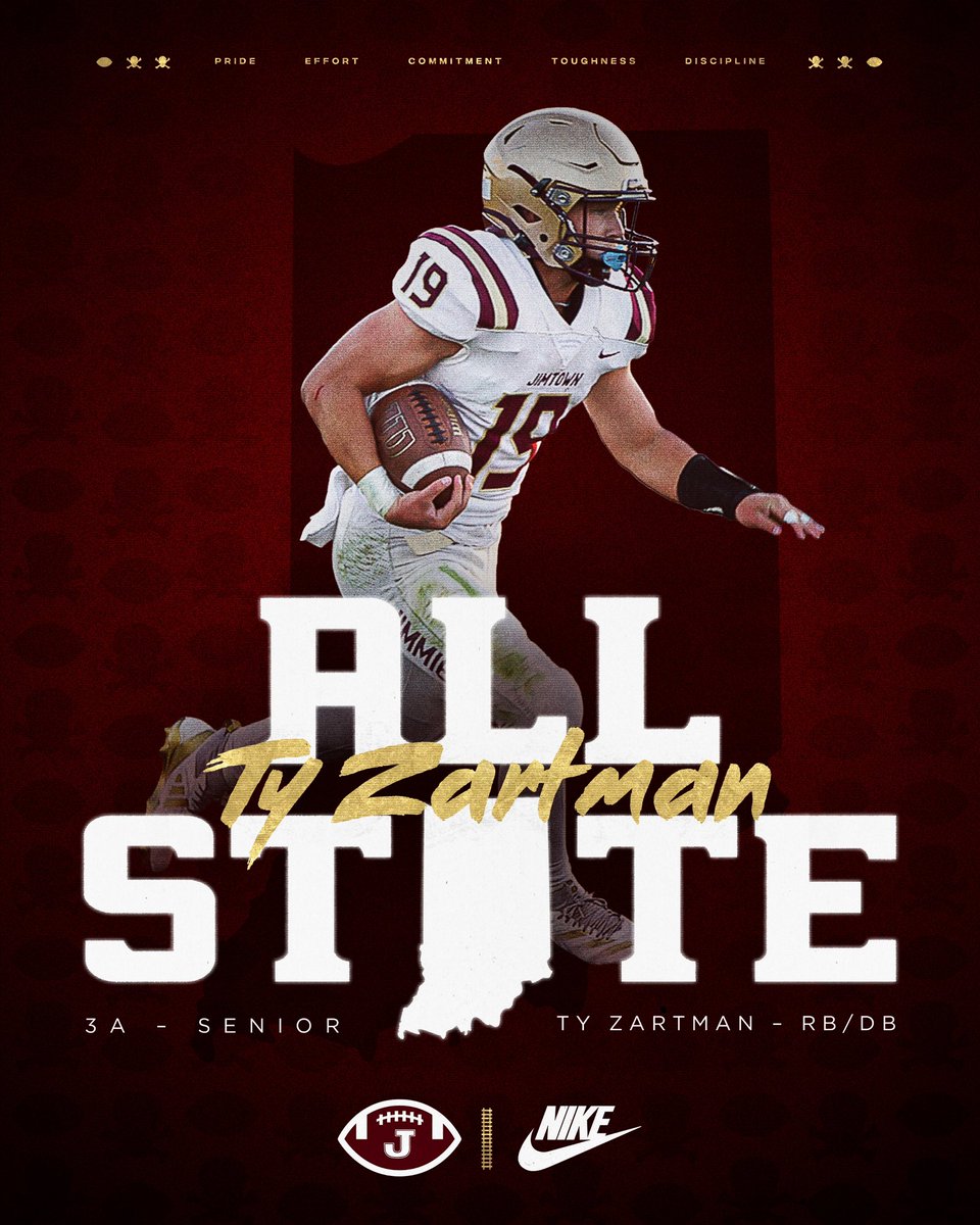 Jimtown Football (@jimtownfootball) on Twitter photo ๐๐๐-๐๐๐๐๐๐
Congratulations to Senior RB/DB, <a href="/tzart_19/">Ty Zartman</a> for earning All-State recognition for class 3A!
Go Jimmies!๐โ๏ธ ๐๐๐-๐๐๐๐๐๐
Congratulations to Senior RB/DB, <a href="/tzart_19/">Ty Zartman</a> for earning All-State recognition for class 3A!
Go Jimmies!๐โ๏ธ