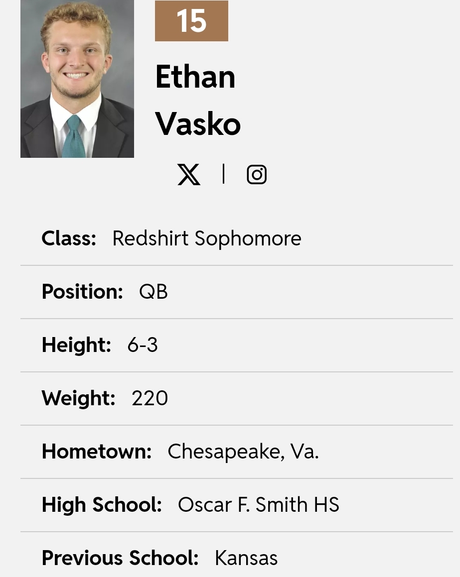 farrellportal's tweet photo. Coastal Carolina QB Ethan Vasko, who transferred in from Kansas, re-entered the transfer portal; in 20 games he passed for 2,889 yards and 21 TD @EthanVasko https://t.co/j27hcenAC6