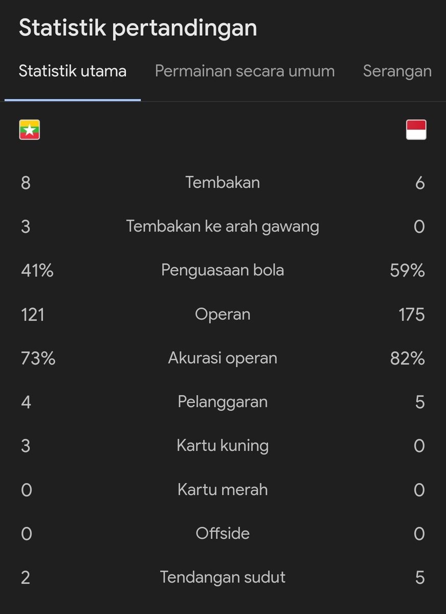 Extra Time Indonesia tweet media