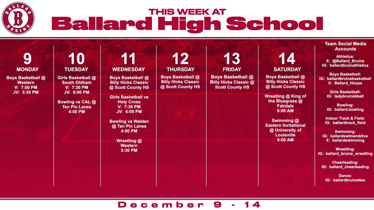 Ballard Bruin Athletics (@ballard_bruins) on Twitter photo 