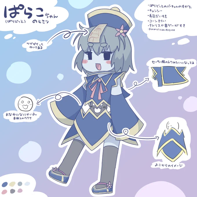 Q.ぱらこちゃんって誰や!A.俺です#つぶぱらあーと 