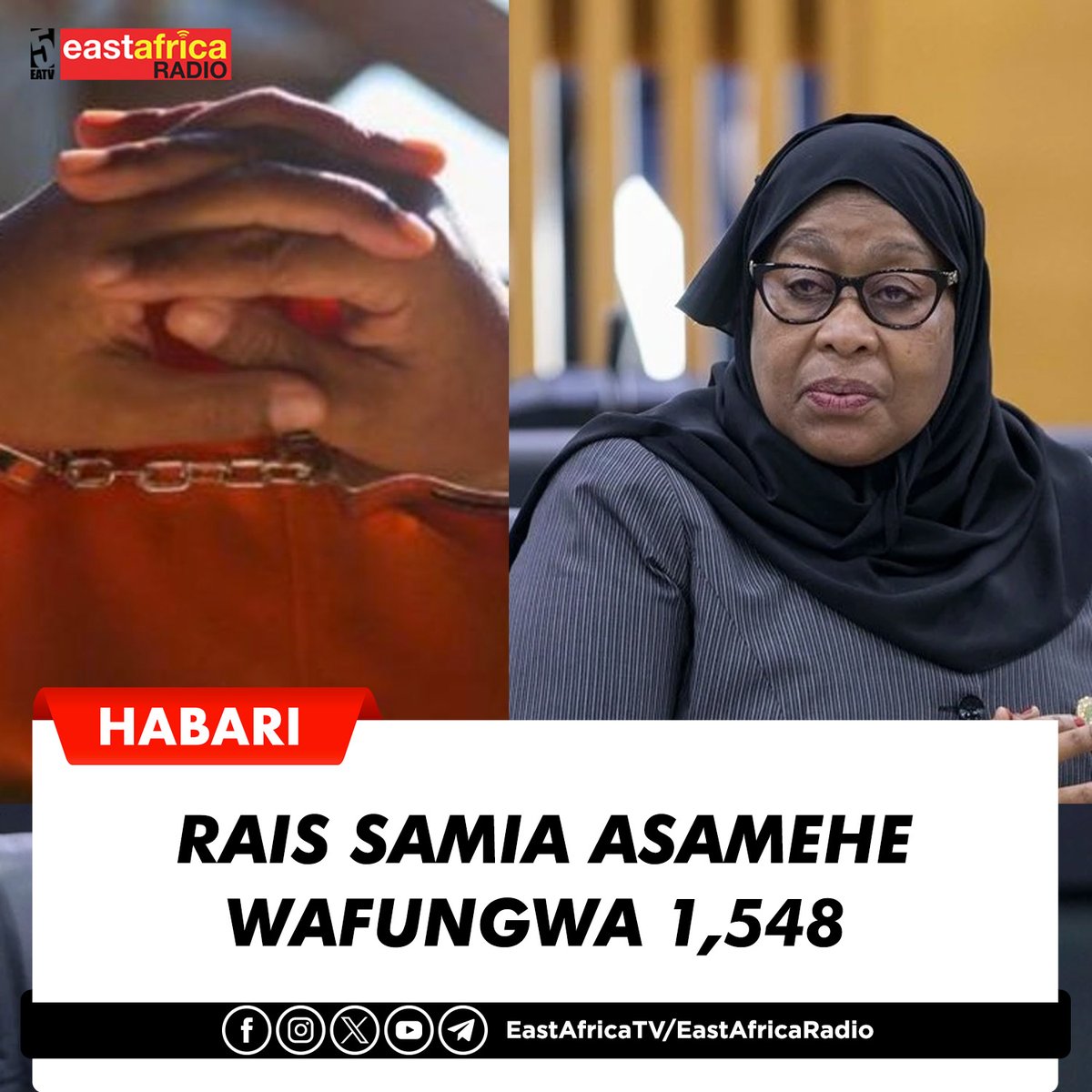 #HABARI Rais <a href="/SuluhuSamia/">Samia Suluhu</a>  ametoa msamaha kwa wafungwa 1,548, ambapo 22 kati yao wanaachiliwa huru leo tarehe 9 Desemba na 1,526 wanabaki gerezani kumalizia sehemu ya kifungo kilichobaki baada ya kupewa msamaha huo.

Taarifa hiyo imetolewa  leo na Naibu Waziri wa Mambo ya Ndani