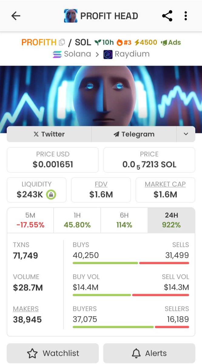 Cryp_Topia's tweet photo. #PROFITH I am told u Gyzz don't be panic just Believe & patience 💕..
Thanks Gyzzz Happy profit day ✨..
Good luck to buyers 👍..
For more healthy trades 👇
Like & Follow 👑 #CrypTopia👑..
$Btc $Eth $Tara $Tower $Zig $Inj $Btc $Eth $Kas $Fione $Pnut $Goat https://t.co/HUnT07PTKy