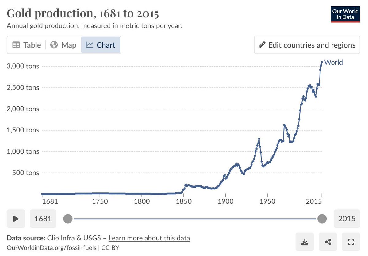 Juan Téllez tweet media