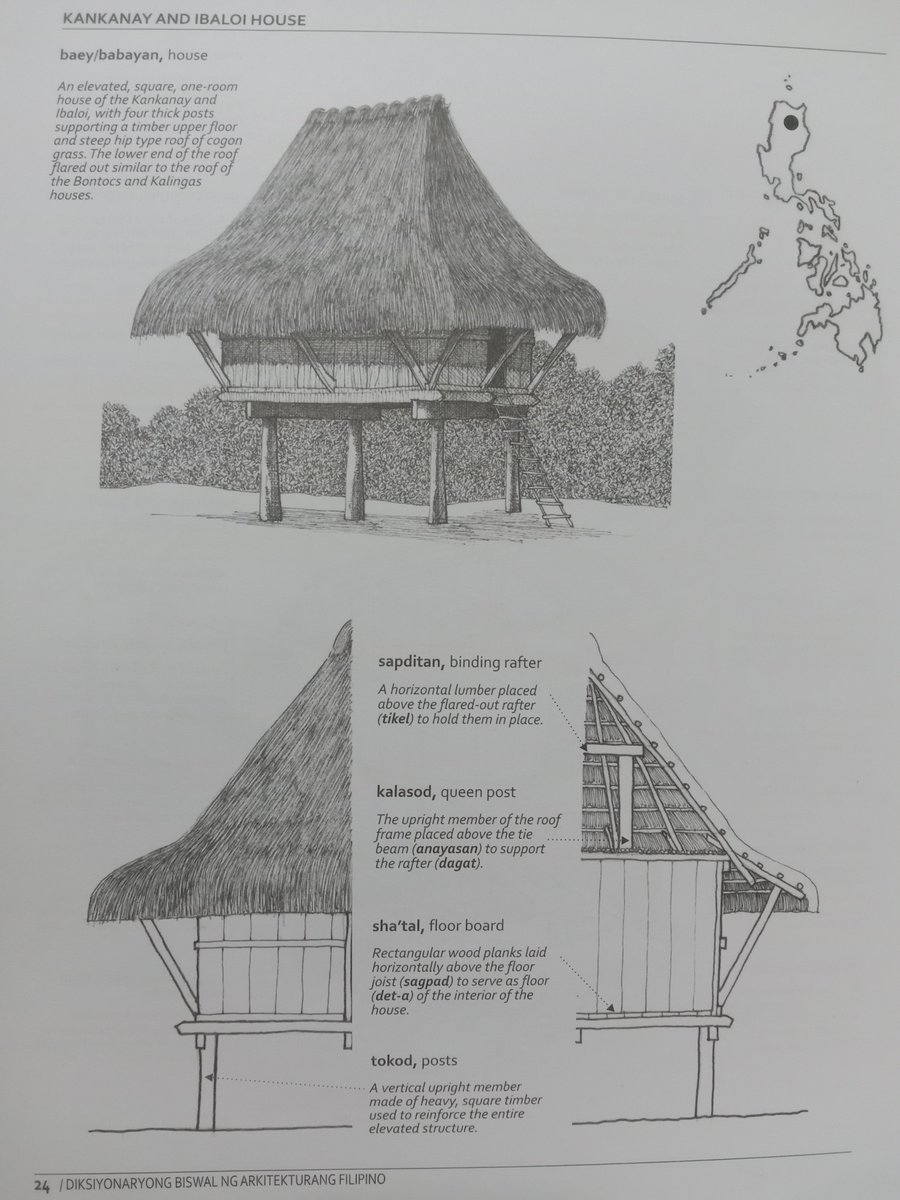 NE0GRAPH's tweet photo. @emmshin @Official_ALAMAT reminds of kankanaey and ibaloi houses :D! very prominent A shape to it #ALAMATalakayan https://t.co/Z7gEGMRhBJ