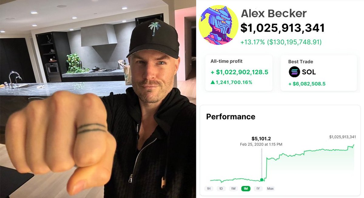redkendl's tweet photo. He predicted the 2021 bull run.

He turned $5k into $51 million by trading.

Meet Alex Backer - the best crypto trader to exist.

Here's his list of the top 10 AI tokens with 100x potential🧵👇 https://t.co/wIo3XNg1jB