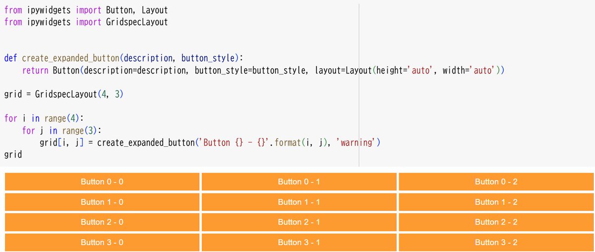 abe_tetsu's tweet image. GridspecLayoutを使うことで、ウィジェットを格子状に並べることができます

公式ドキュメント ipywidgets.readthedocs.io/en/7.x/example…

#Python #ipywidgets