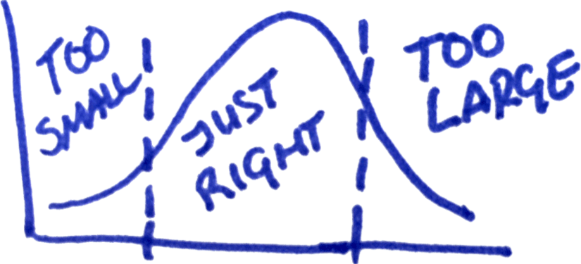 stagwell's tweet image. Reading the news this morning. Feel good about our place in the market.