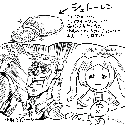 シュトーレンとは? 