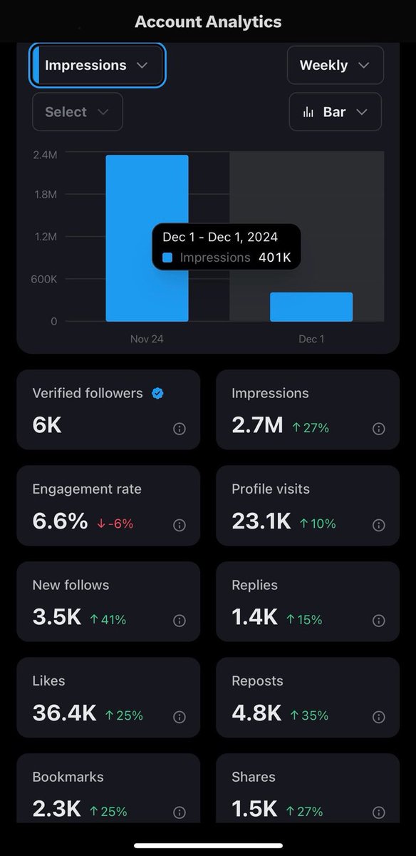 DefendDarkTA tweet picture
