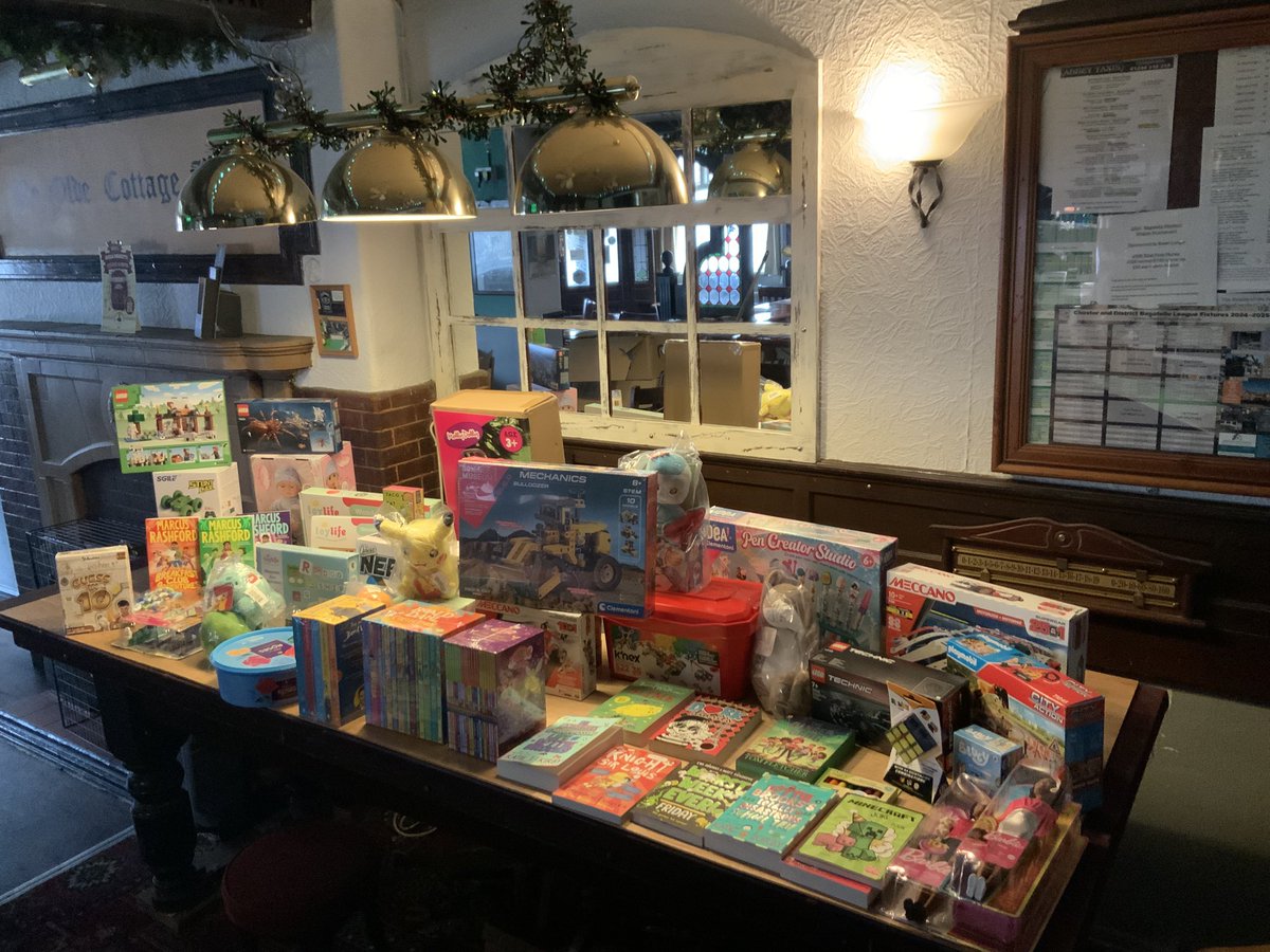 £588.42, plus £380 in clothes last time, a massive thanks to Pete for an extra £30 he put in, and Lee from King kab who doesn’t charge the Mrs when he picks up the stuff And Stella from the Catholic club who brought some extra presents round, and of course Sarah and Colin.