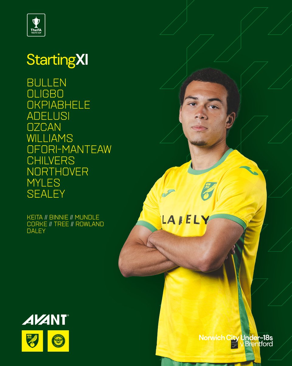 NorwichCityAcad's tweet photo. Your Canaries in the #FAYouthCup this evening 👊 https://t.co/DNfOl8WNH6