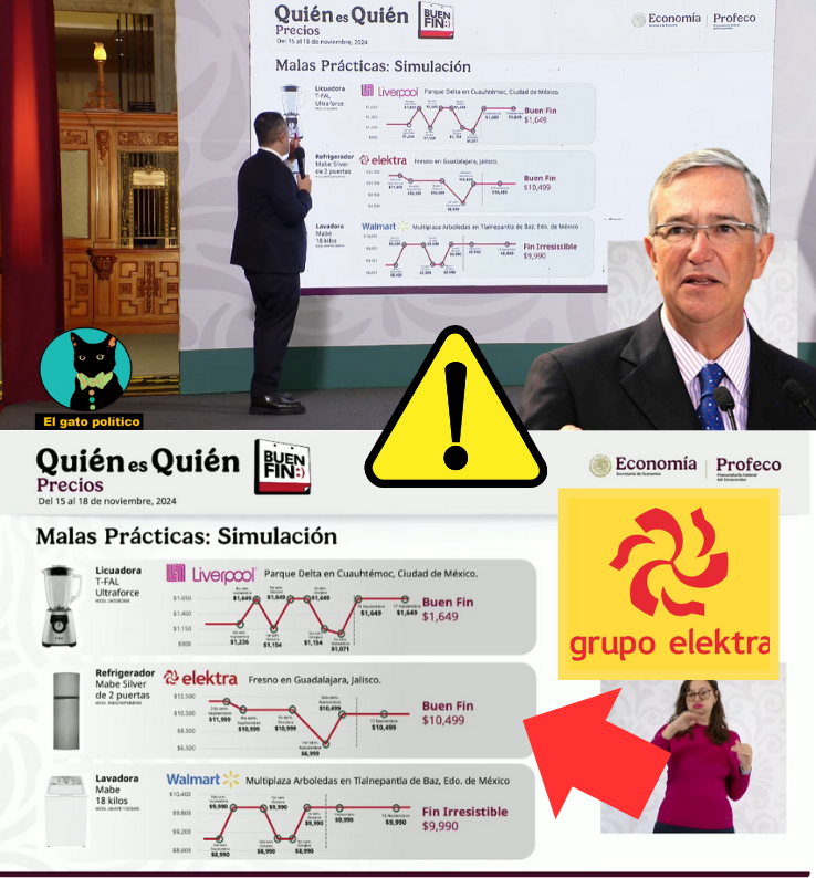 elgatopolitico_'s tweet photo. 🔴🔴Exhiben al Elektra de Salinas Pliego por inflar los precios antes del buen fin para después simular un descuento durante el buen fin. Lo mismo Liverpool y Walmart.

Cree que así va a recuperar los 4 mil millones que perdió. Que nadie les compre. 🤑🤑
#MañaneraDelPueblo 📛📛