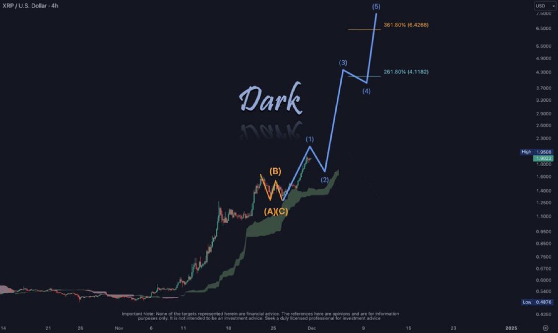 DefendDarkTA tweet picture