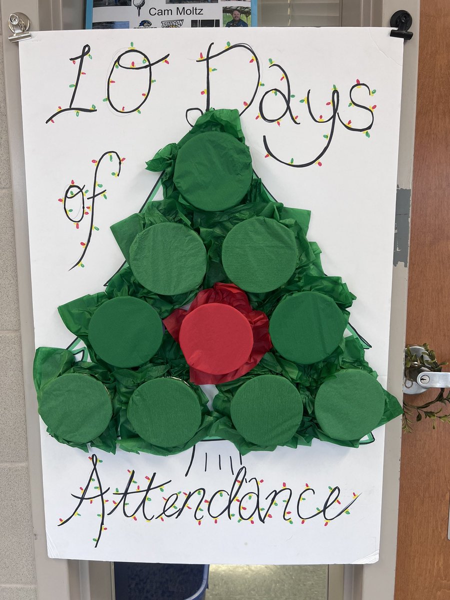 Starting the week off right with perfect attendance! What prize will be unveiled for the first day of our 10 Days of Attendance celebration!?! <a href="/PtPleasantAACPS/">PtPleasantAACPS</a> #BelongGrowSucceed 
#AACPSAttendToAchieve