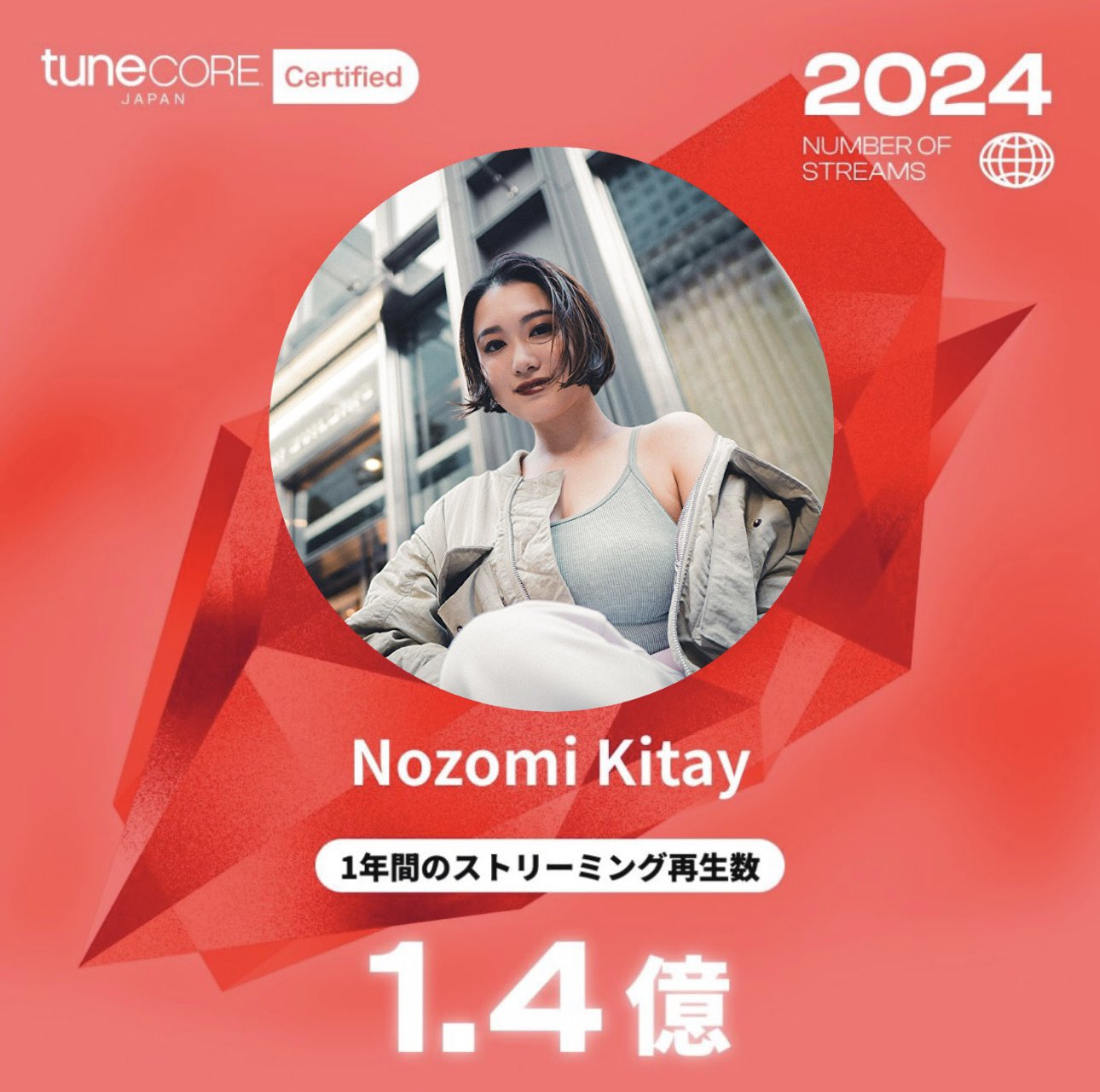 2024Summer やまださーーーんのページ