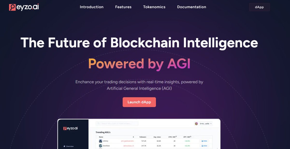 Looking forward to the @EyzoAi launch tomorrow at 6PM UTC. Make sure to put your alarms because this one first rights into the current AI meta on ETH. Unique Artificial General Intelligence launch (AGI). Ticker will be $EYZ and I expect it do multiples off the bat 📈💎

The