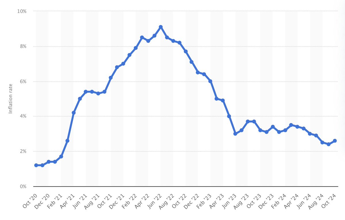 Murad 💹🧲 tweet media