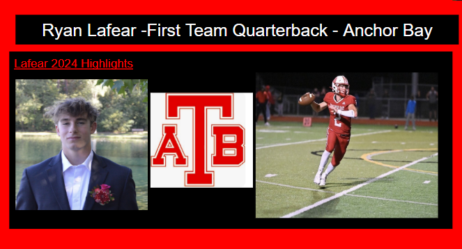 All County 1st Team Quarterback Tier 1. <a href="/ABTarsFootball/">Anchor Bay Football</a> Rylan Lafear <a href="/RyanLafear7/">Ryan Lafear</a>