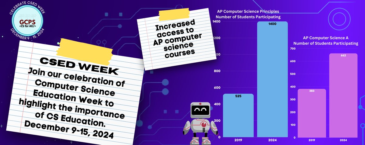 GwinnettSchools's tweet image. It’s CSEdWeek! Join us as we celebrate the amazing growth of computer science experiences for GCPS students with the CSEdWeek theme, “Looking Back, Leaping Forward.” Get our CSEdWeek Family Toolkit to celebrate #GCPSCS4All here: gcpsk12.org/programs-and-s…