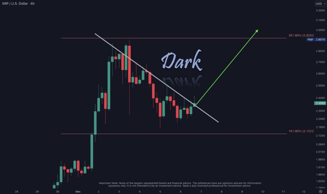DefendDarkTA tweet picture