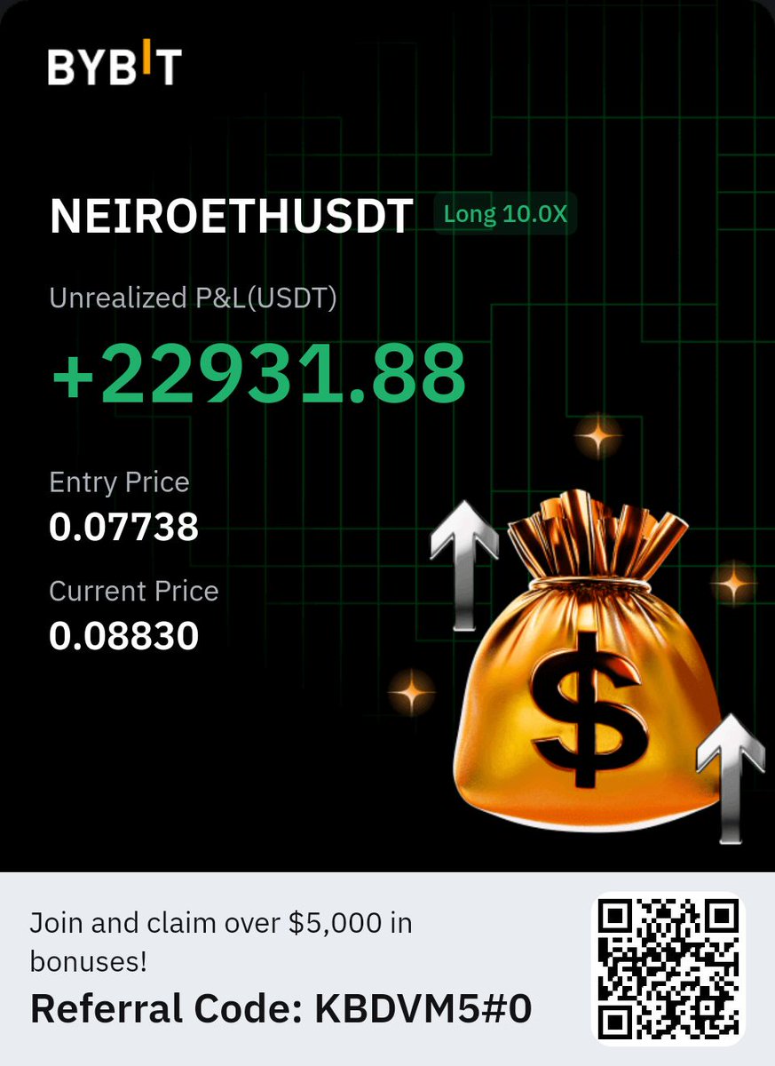 unixcorpgg's tweet image. A correction in the market

But Ai never fails