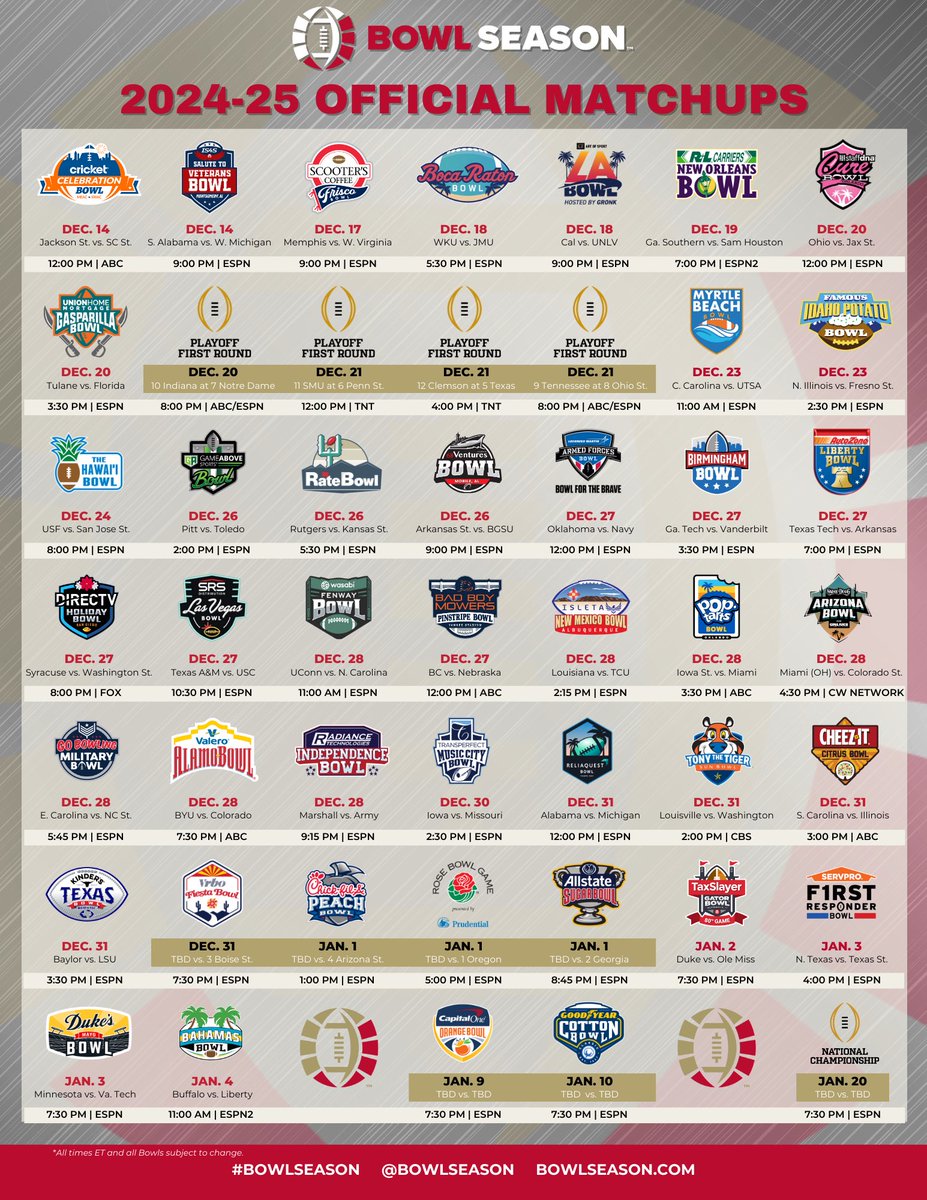 THE MATCHUPS ARE SET🎳🔥 Where are you headed for #BowlSeason?

#CFB #CFBPlayoff #CollegeFootball
