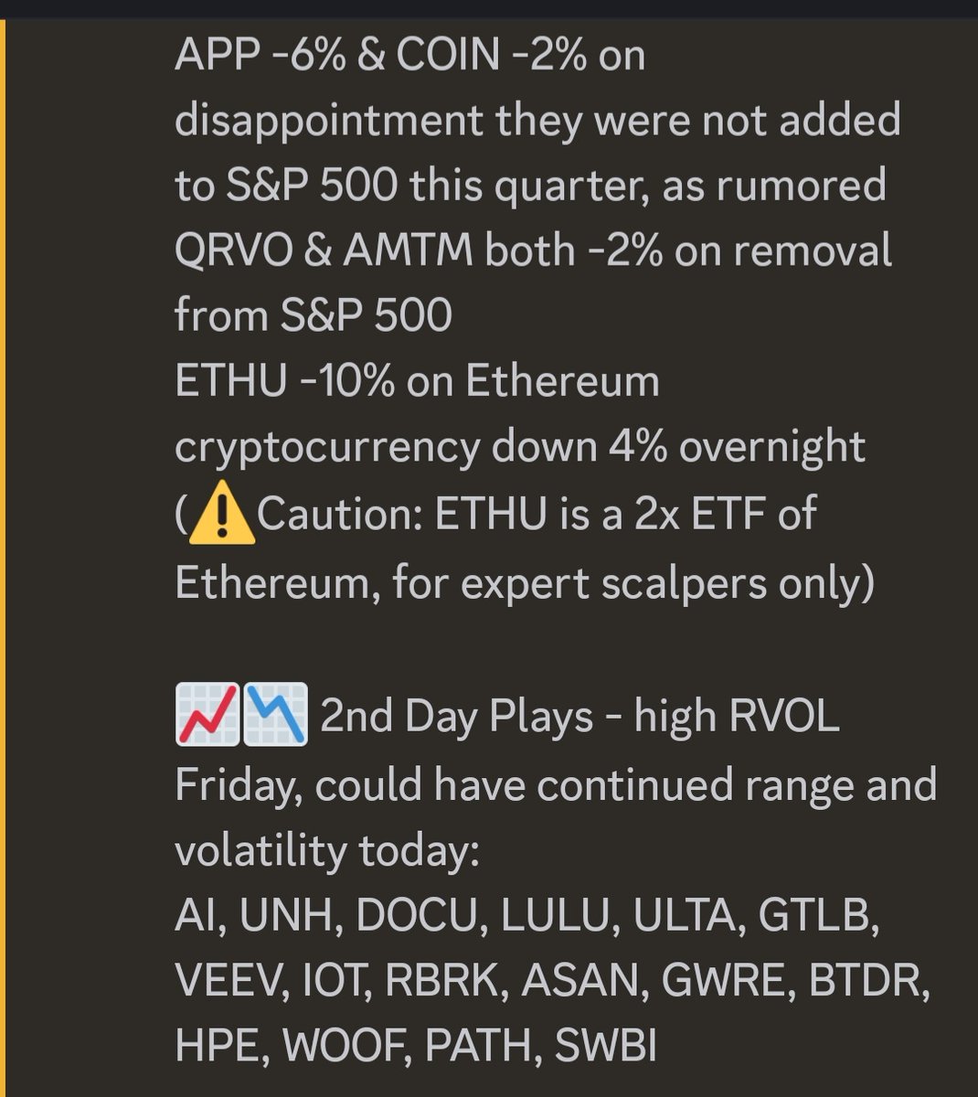 ElaineBenes99's tweet photo. Monday 12/9/24 #Gappers #MindTheGap #2ndDayPlays 📈📉
See screenshots below 👇
#ThanksRob #ThanksSara #TheStrat❤️ https://t.co/QIcp8DSXXE