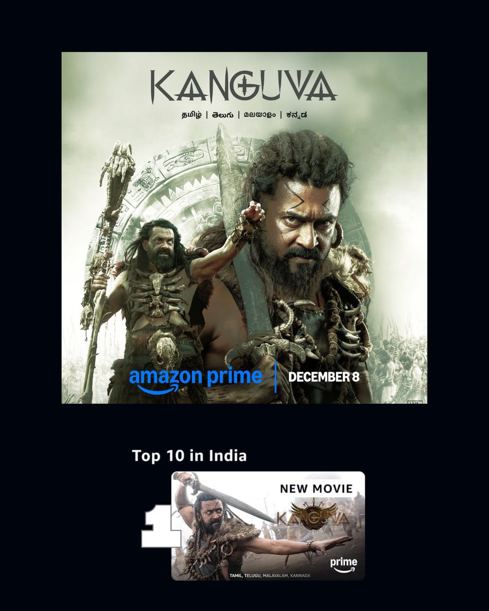 Studio Green (@studiogreen2) on Twitter photo Soaring high and trending at #1 🔥
Stream #Kanguva on <a href="/PrimeVideoIN/">prime video IN</a> ✨
#KanguvaOnPrime
<a href="/Suriya_offl/">Suriya Sivakumar</a> <a href="/thedeol/">Bobby Deol</a> <a href="/directorsiva/">siva+director</a> <a href="/DishPatani/">Disha Patani</a> <a href="/ThisIsDSP/">DEVI SRI PRASAD</a> <a href="/gnanavelraja007/">gnanavelraja</a> <a href="/vetrivisuals/">Vetrivel</a> #NishadhYusuf #Milan <a href="/supremesundar/">Supreme Sundar</a> <a href="/mariamila1930/">Maria Milan</a> <a href="/UV_Creations/">UV Creations</a> <a href="/KvnProductions/">KVN Productions</a> <a href="/PharsFilm/">Phars Film Co LLC</a> Soaring high and trending at #1 🔥
Stream #Kanguva on <a href="/PrimeVideoIN/">prime video IN</a> ✨
#KanguvaOnPrime
<a href="/Suriya_offl/">Suriya Sivakumar</a> <a href="/thedeol/">Bobby Deol</a> <a href="/directorsiva/">siva+director</a> <a href="/DishPatani/">Disha Patani</a> <a href="/ThisIsDSP/">DEVI SRI PRASAD</a> <a href="/gnanavelraja007/">gnanavelraja</a> <a href="/vetrivisuals/">Vetrivel</a> #NishadhYusuf #Milan <a href="/supremesundar/">Supreme Sundar</a> <a href="/mariamila1930/">Maria Milan</a> <a href="/UV_Creations/">UV Creations</a> <a href="/KvnProductions/">KVN Productions</a> <a href="/PharsFilm/">Phars Film Co LLC</a>