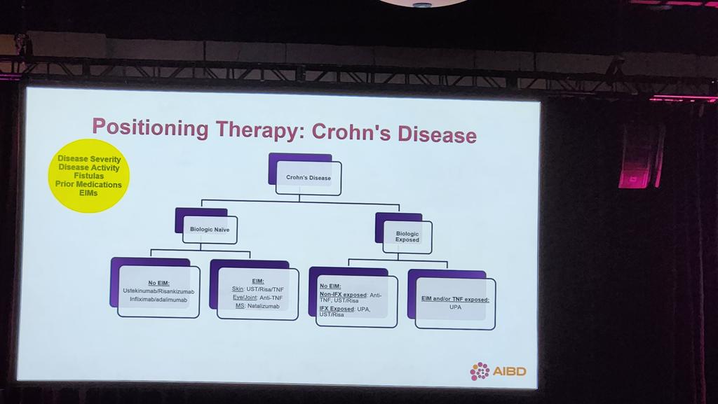 Michael Chiorean (@mchiorean4) on Twitter photo Very nice synopsis on positioning therapies for the management of luminal #crohnsdisease #IBD by <a href="/UmaMahadevanIBD/">Uma Mahadevan</a> at the Advances in IBD #AIBD2024 Very nice synopsis on positioning therapies for the management of luminal #crohnsdisease #IBD by <a href="/UmaMahadevanIBD/">Uma Mahadevan</a> at the Advances in IBD #AIBD2024