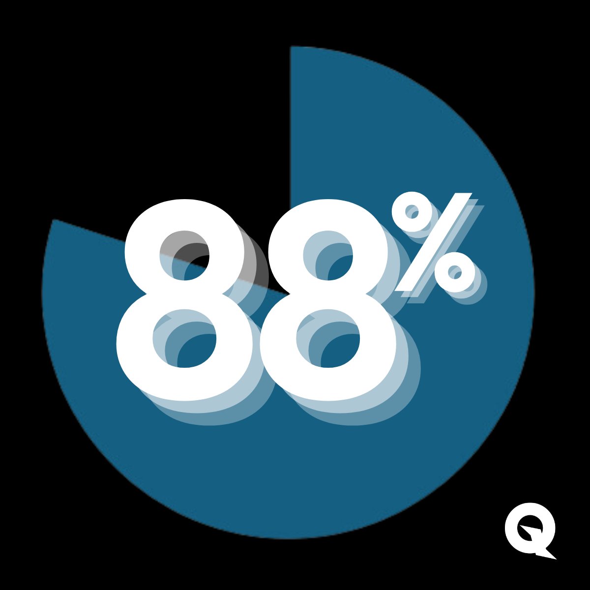 QuantekSystems's tweet photo. What is #FHIR? It’s the backbone of seamless data sharing in healthcare!  88% of healthcare leaders say interoperability is key to better outcomes. At Quantek Systems, we’re making FHIR implementation simpler &amp; more effective. Let’s unlock connected care!  #Interoperability https://t.co/ah29OaEF2T