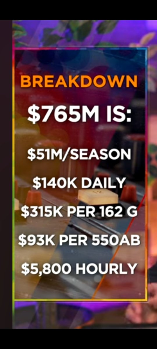 Goodwin_Greg's tweet image. These Juan Soto contract breakdown amounts will break your brain! Calculations by : @BrodieBz