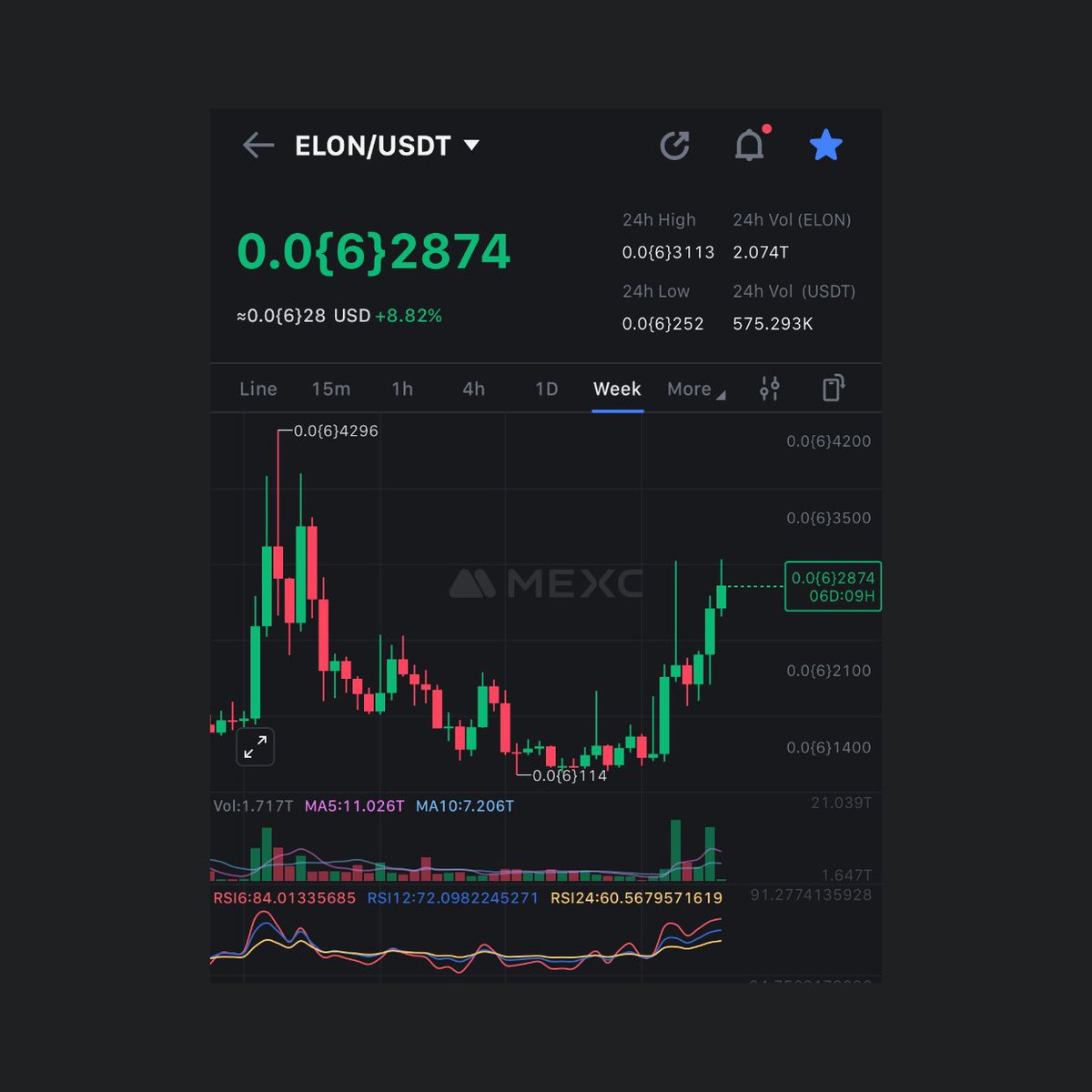 آفرین #الون قشنگم، توجهی به اصلاح #بیت نکن! تو فقط بدرخش

$ELON
#Dogelon 
#DogelonMars