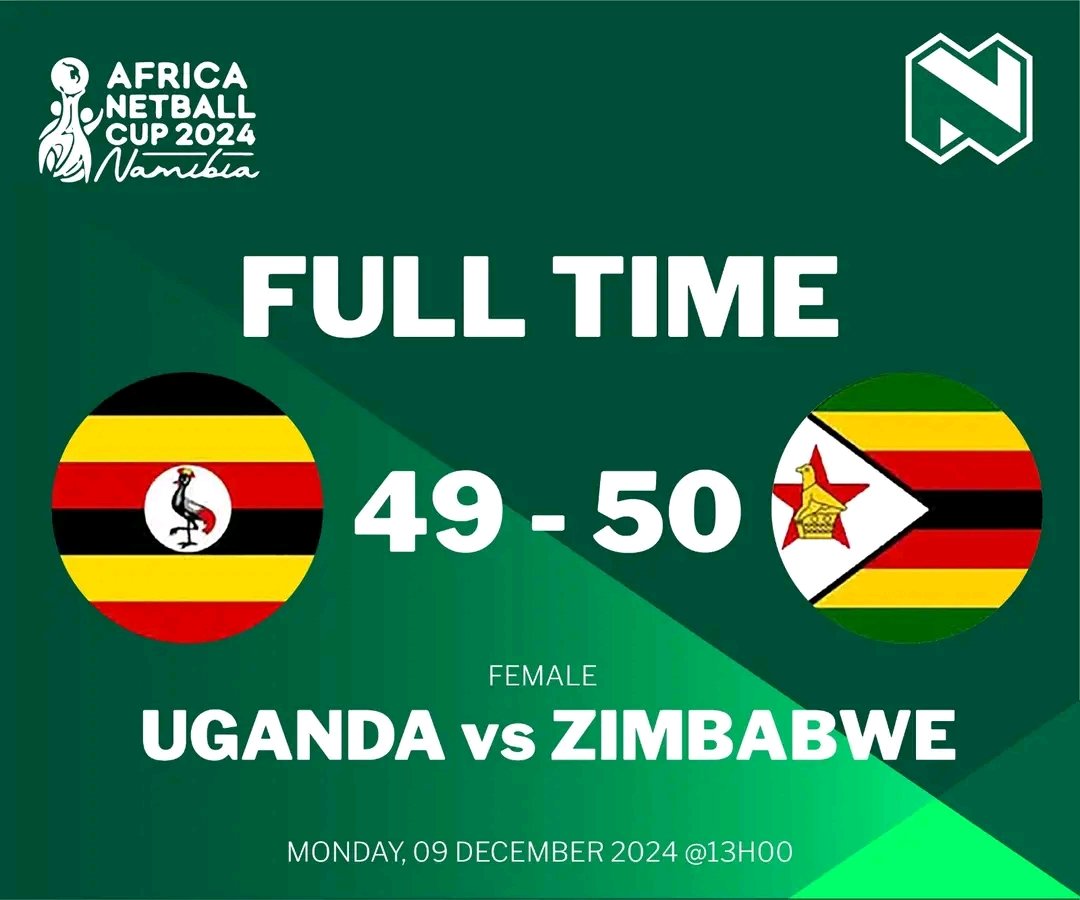 NedbankZimbabwe's tweet photo. What an incredible Start Netball Gems - Netball World Ranking 13th - with a massive victory over 6th ranked Uganda.
Bring on South Africa!

@NetballZimbabwe

#SeeMoneyDifferently https://t.co/hs2Au1JQW5