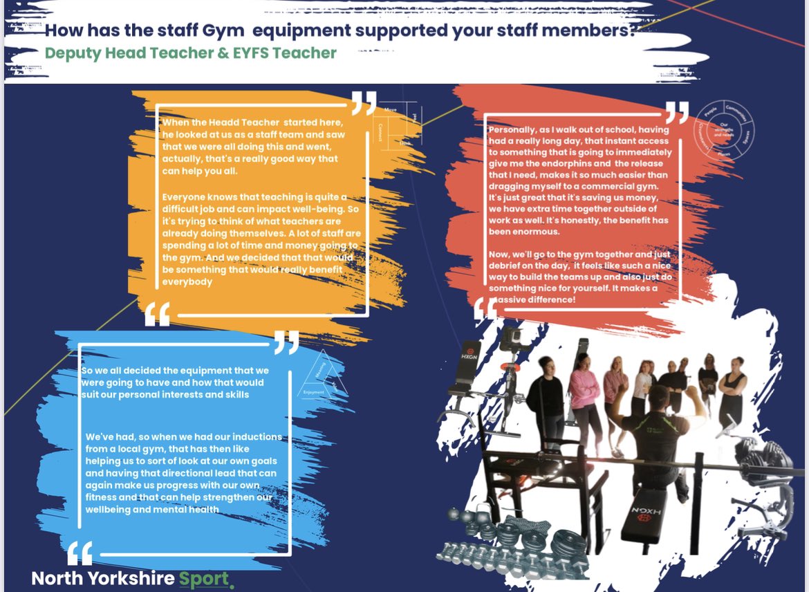 NorthYorksSport's tweet image. #PositiveExperiences at an early age are pivotal in maintaining a healthy relationship with activity throughout life  

See how the #PhysicalLiteracy consensus statement is informing our support to schools in #NorthYorkshire ⬇️ 

@Sport_England @We_Are_CAS @YourSchoolGames