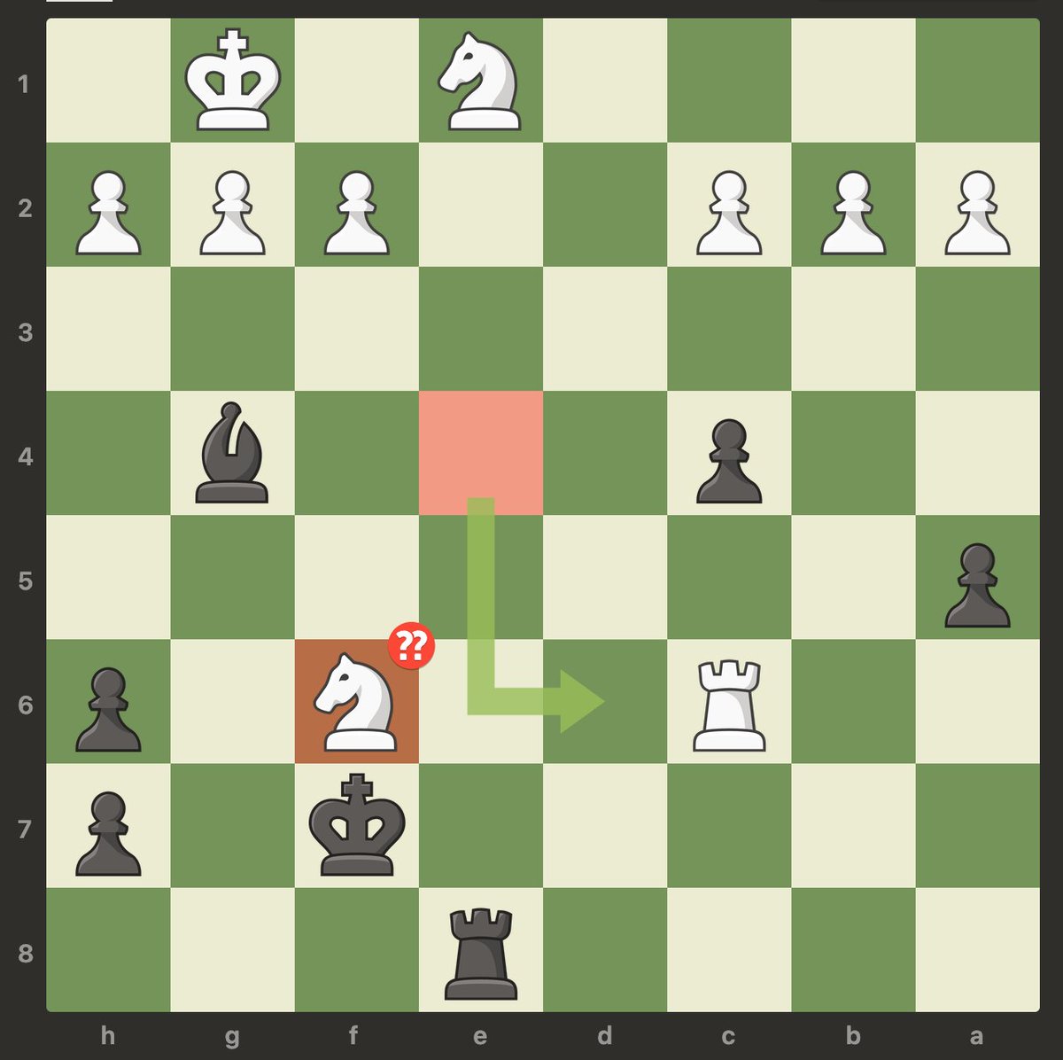 Visa is doing marketing consults (see pinned!) tweet media