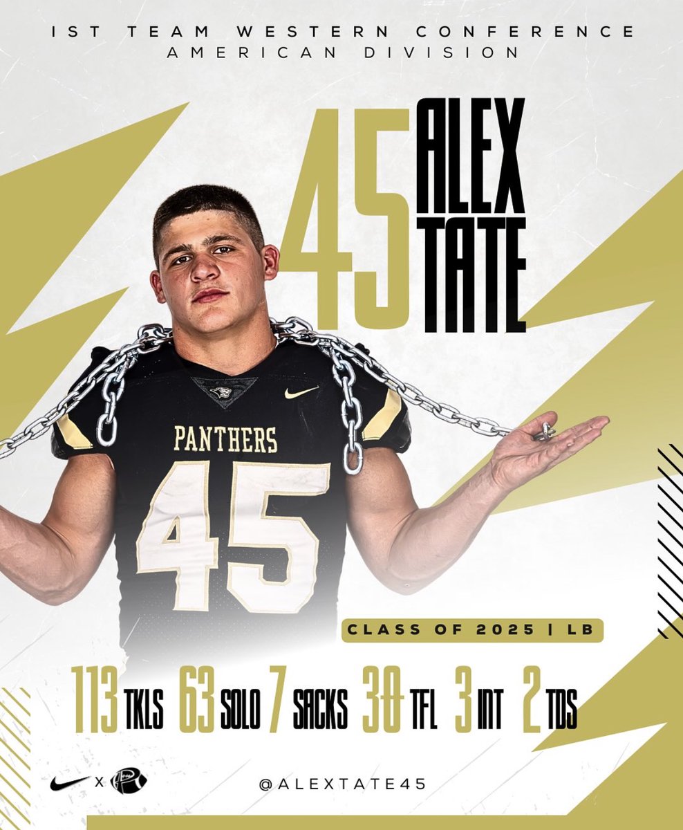 alex tate (@alextate1107) / Posts / X