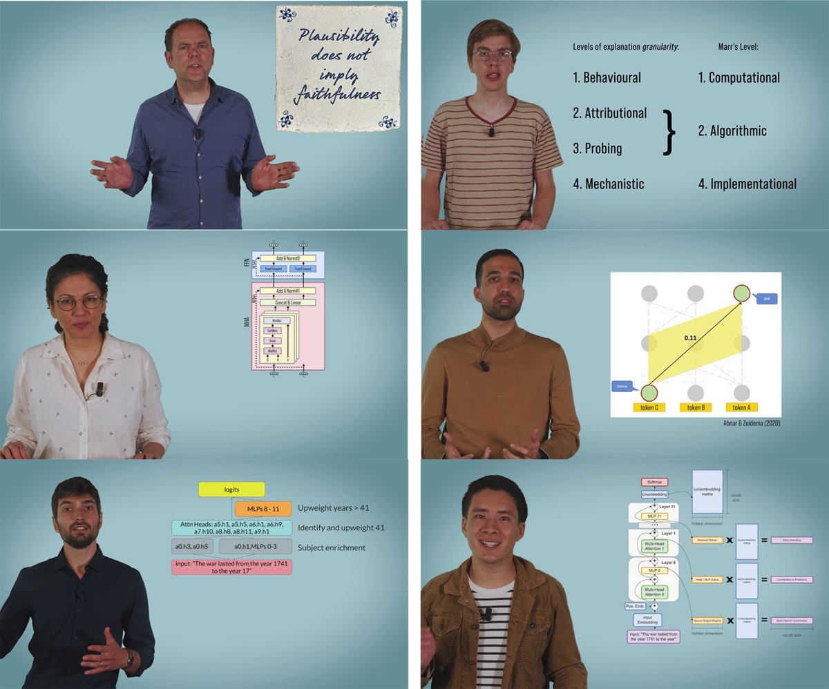 Hosein Mohebbi (@hmohebbi75) on Twitter photo Together with amazing collaborators, we released a series of short educational videos on YouTube to answer 6 key questions about LLM Interpretability (🧵)
Hope this is useful to people! Together with amazing collaborators, we released a series of short educational videos on YouTube to answer 6 key questions about LLM Interpretability (🧵)
Hope this is useful to people!