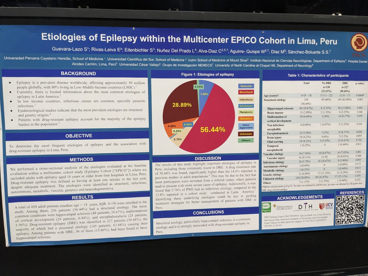 Sofia Guevara Lazo tweet media