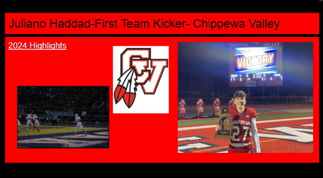 Macomb County Football Coaches Association (@macombcoaches) on Twitter photo All County 1st Team Kicker Tier 1. <a href="/CVBigReds/">Chippewa Valley Football</a> Juliano Haddad <a href="/haddad_juliano/">K/P Juliano Haddad</a> All County 1st Team Kicker Tier 1. <a href="/CVBigReds/">Chippewa Valley Football</a> Juliano Haddad <a href="/haddad_juliano/">K/P Juliano Haddad</a>