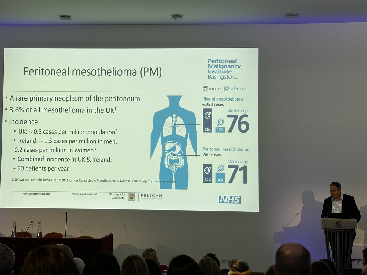 BTOG (@btogorg) on Twitter photo Next up is an update from Tom Cecil of the National Peritoneal Mesothelioma MDT hosted at <a href="/HHFTnhs/">Hampshire Hospitals</a>
#mesoupdate24 #LCSM #lungcancer #mesothelioma Next up is an update from Tom Cecil of the National Peritoneal Mesothelioma MDT hosted at <a href="/HHFTnhs/">Hampshire Hospitals</a>
#mesoupdate24 #LCSM #lungcancer #mesothelioma