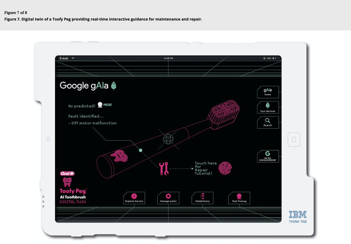 _MichaelStead's tweet image. Toofy Peg brushes again! Lovely to see my #MorethanHuman #ResearchthroughDesign practice in this #OpenAccess article in @designjournaltf-tandfonline.com/doi/full/10.10… #RighttoRepair #IoT #AI #SustainableFutures #SpeculativeDesign #CircularEconomy @ImaginationLanc @LICAatLancaster