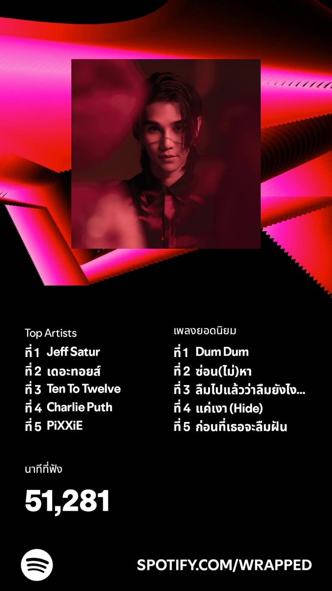 Satsorion3's tweet photo. ฉันฟังไป 51,281 นาทีใน พ.ศ. 2567 แล้วคุณล่ะ #SpotifyWrapped   https://t.co/DxD6ZQGSLo https://t.co/qcL18PinG9