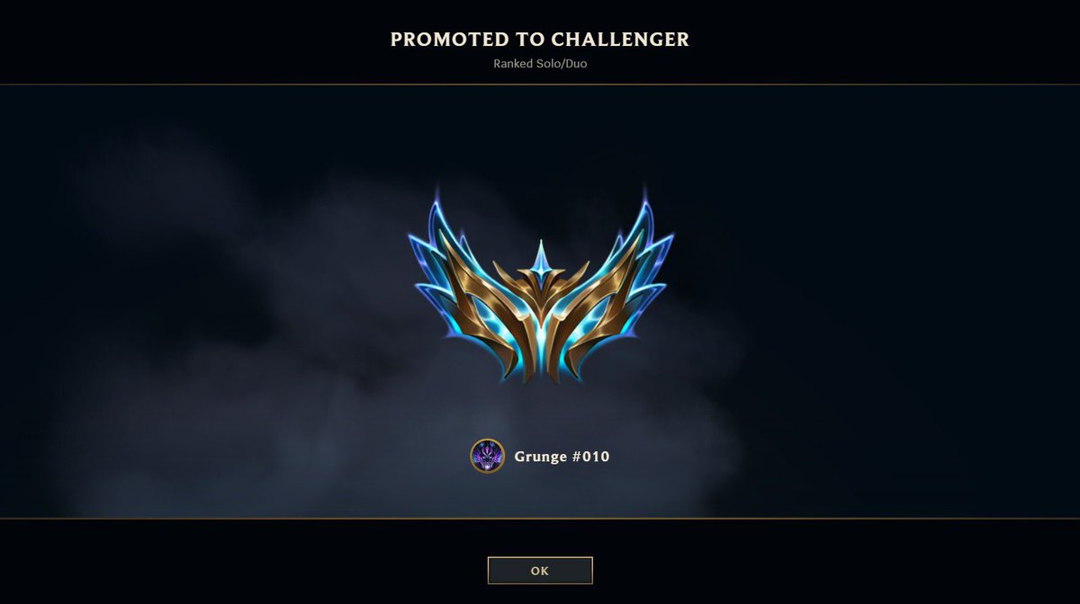 STS Grunge tweet media