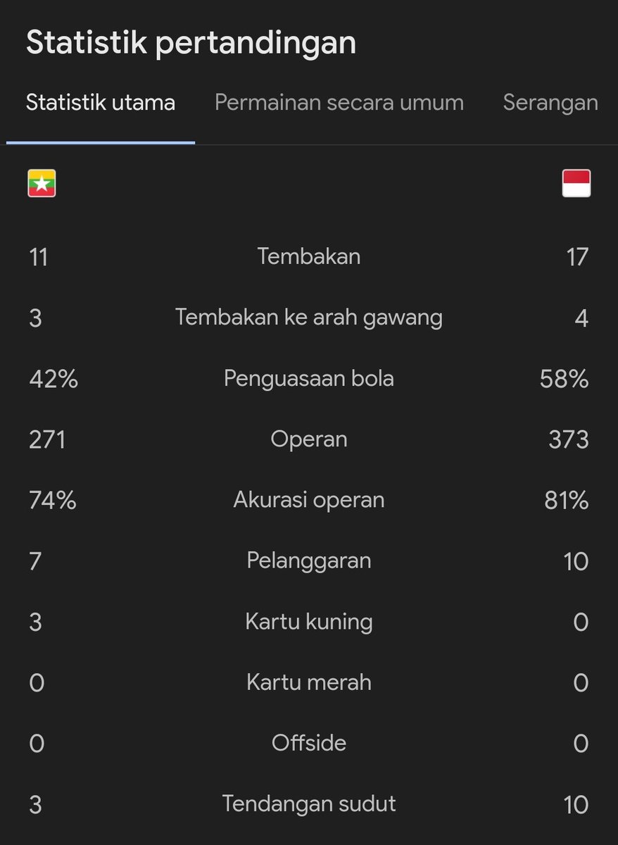 Extra Time Indonesia tweet media