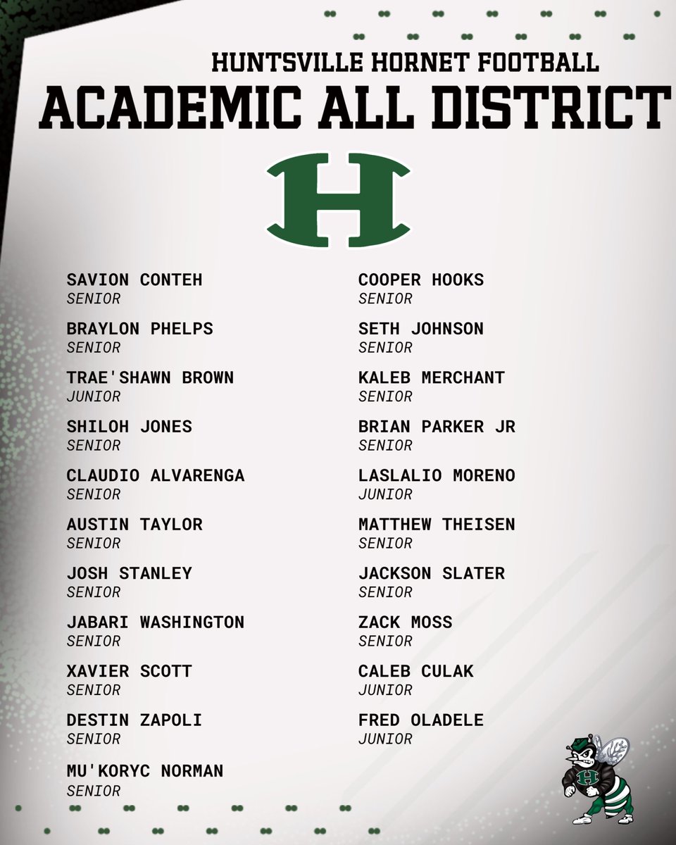 2024 Academic All District!