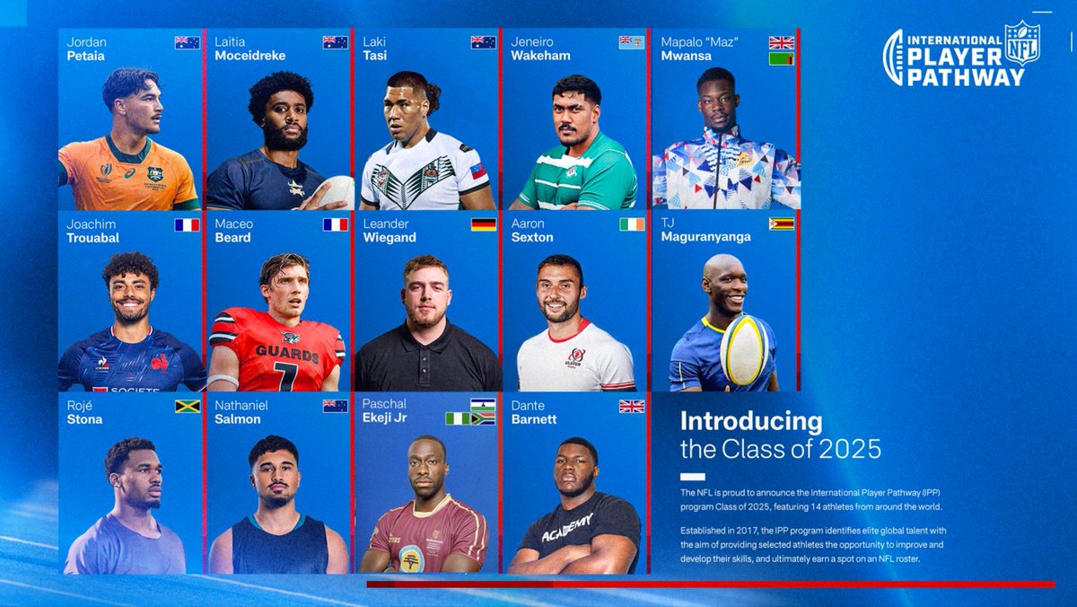 RNBWCV's tweet photo. The NFL International Player Pathway (IPP) program Class of 2025

🇦🇺 TE Jordan Petaia (24)
🇦🇺 TE/DE Laitia Moceidreke (24)
🇦🇺 OL Laki Tasi (21)
🇫🇯 OL Jeneiro Wakeham (21)
🇫🇷 WR/ST Joachim Trouabal (24)
🇫🇷 S/DB Maceo Beard (24)
🇩🇪 OL Leander Wiegand (25)

1/2 https://t.co/fSmWcdmXaW